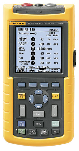 Fluke TL76 Test Lead Set | Instrumart