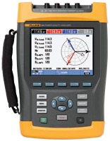 Fluke i5s AC Current Clamp | Instrumart