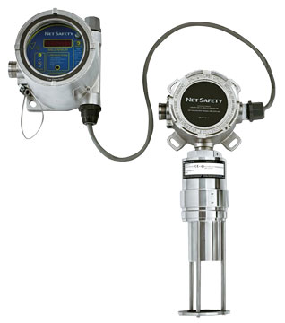 Rosemount Millennium Air Particle Monitor Oil Mist Detector