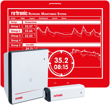 what is foxit reader rms