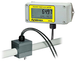 Dynasonics TFXL Series Ultrasonic Flow Meter | Ultrasonic Flow Meters ...