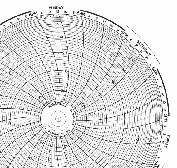 Honeywell 24001661-058 Ink Writing Circular Chart | Instrumart